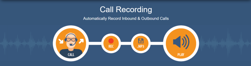 how to find call recording