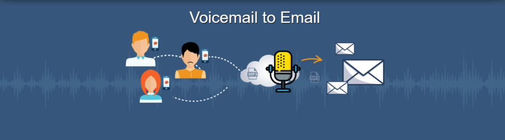 forward-voicemail-to-email